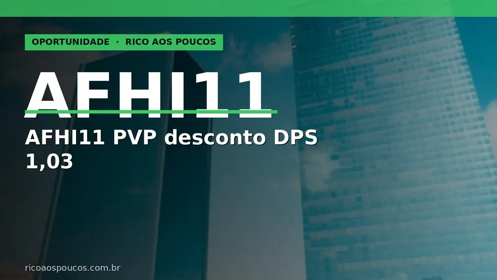 AFHI11 — Reanálise Mai/2026: PVP em desconto, DPS R$ 1,03