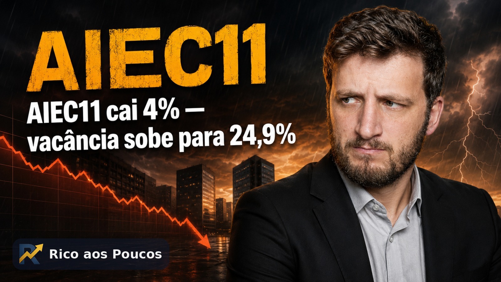 AIEC11 cai 4%: saída de locatários sobe vacância para 24,9%