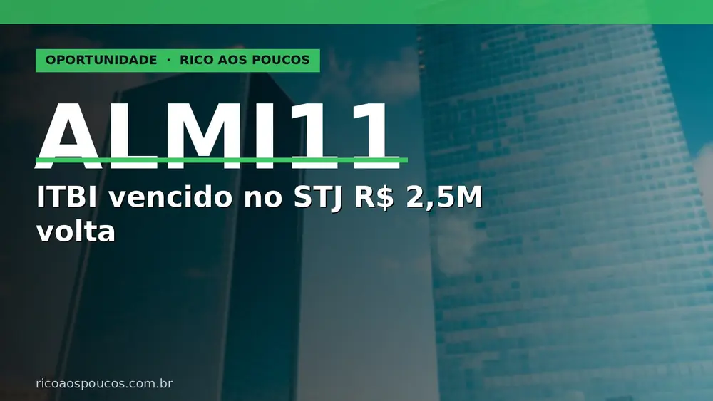 ALMI11 — STJ encerra litígio ITBI e R$ 2,5 milhões retornam ao fundo em maio/2026