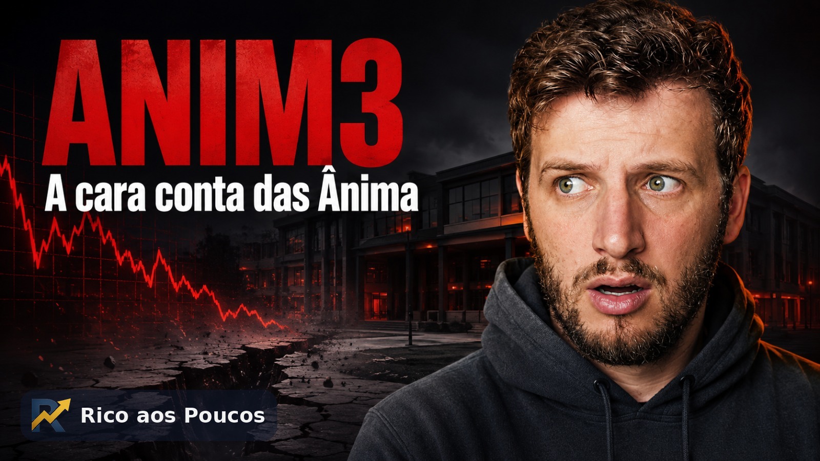 Ânima (ANIM3) despenca 33% após compra da FMU