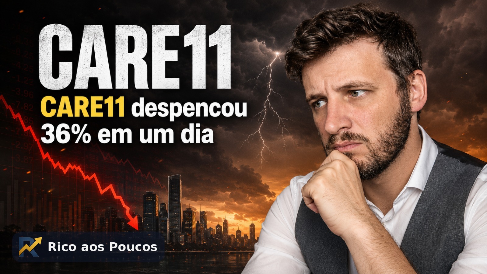 CARE11: cota despencou 36% em um dia