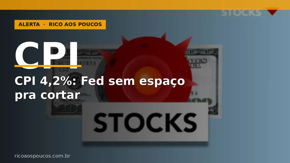CPI dos EUA sobe a 4,2% e trava o Fed: o que muda para o investidor brasileiro