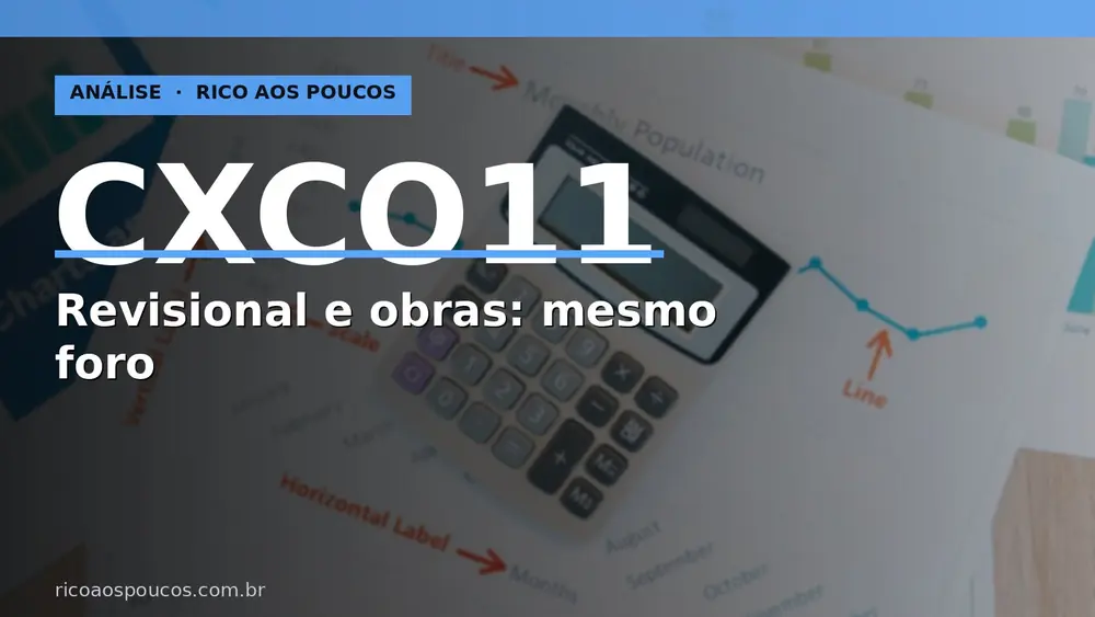 CXCO11: Revisional e Obras no Mesmo Foro