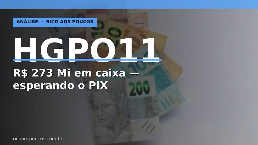 HGPO11 — R$ 273 Mi em caixa esperando o PIX de liquidação (mai/2026)