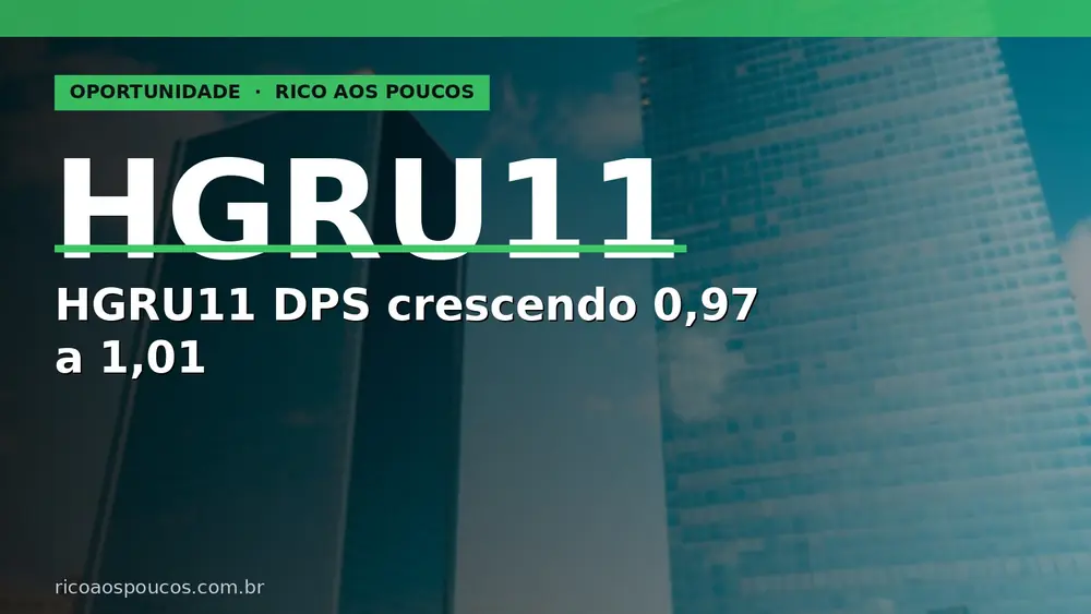 HGRU11 — Pátria projeta DPS crescendo para R$ 1,01