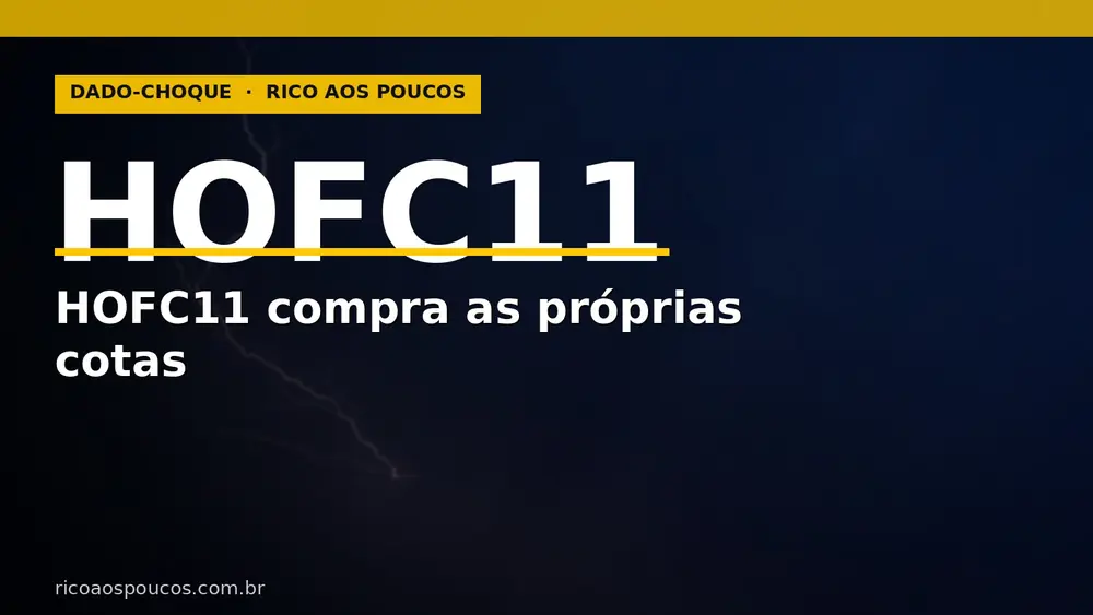 HOFC11 — Programa de Recompra de 10% das cotas anunciado pela Hedge Investments