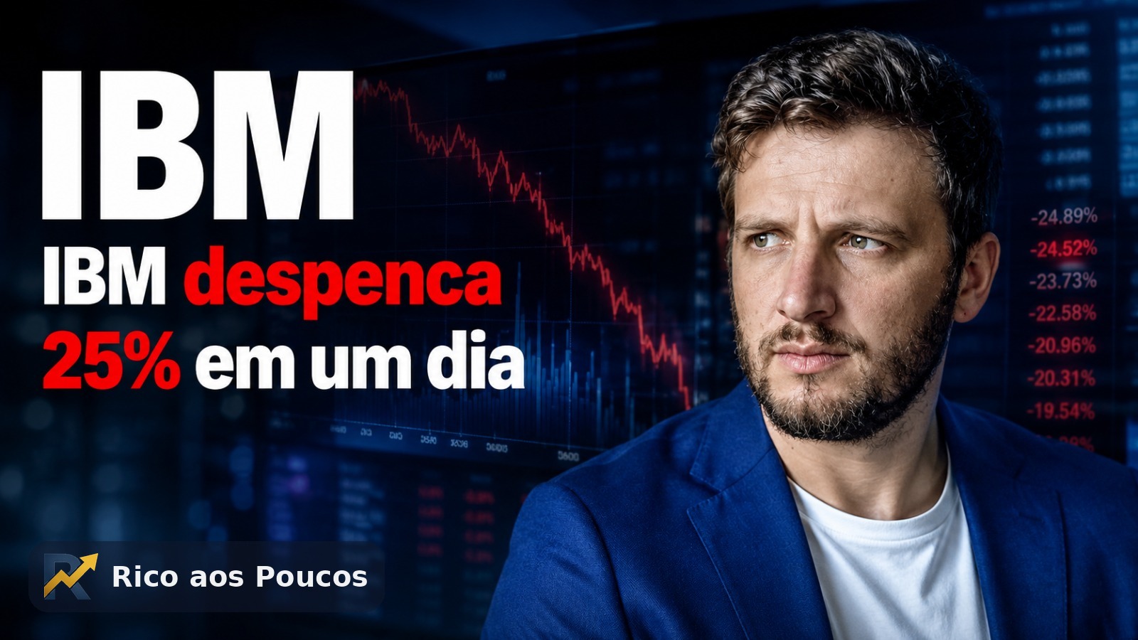 Gráfico de ações da IBM em forte queda vermelha na tela de um pregão da bolsa de Nova York
