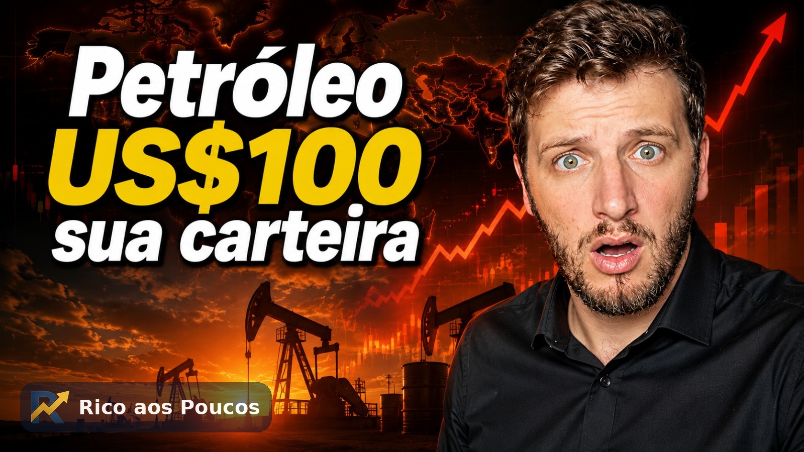Petróleo a US$100: impacto para o investidor brasileiro