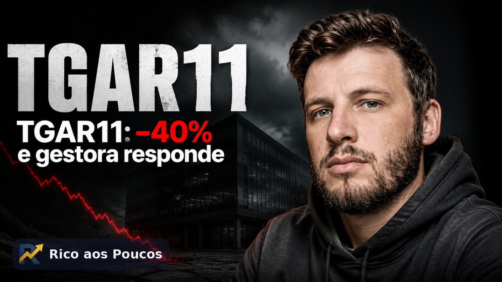 TGAR11 cai 40% em 2026 e gestora responde ao mercado