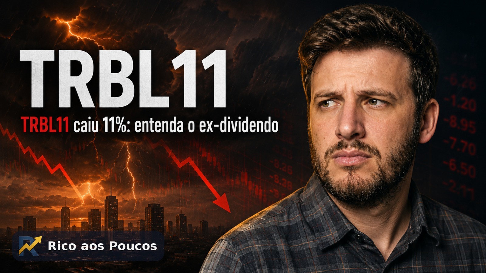 TRBL11 caiu -11,15% em 01/07/2026: ex-dividendo R$ 2,68 e repricing após ganho de capital