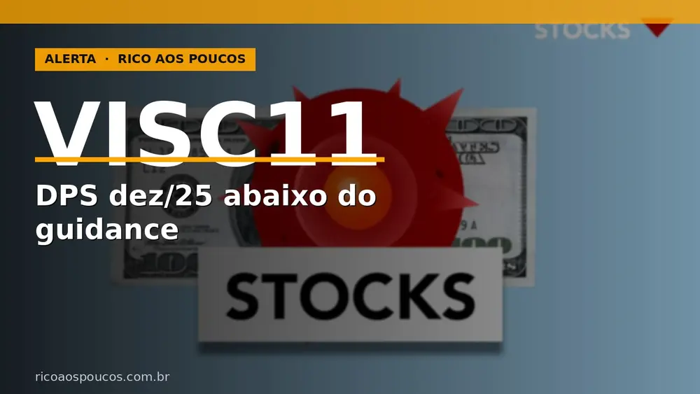 VISC11: Guidance de DPS descumprido em dezembro de 2025, confirmado pela CVM