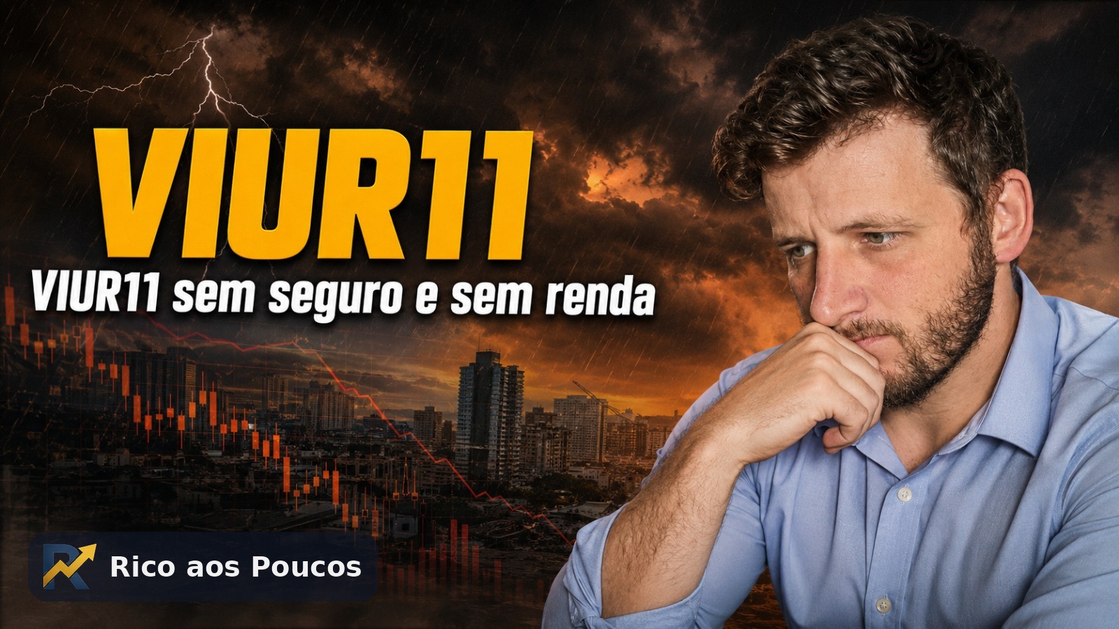 VIUR11: inquilino do FACAMP não renovou o seguro-fiança — análise julho 2026