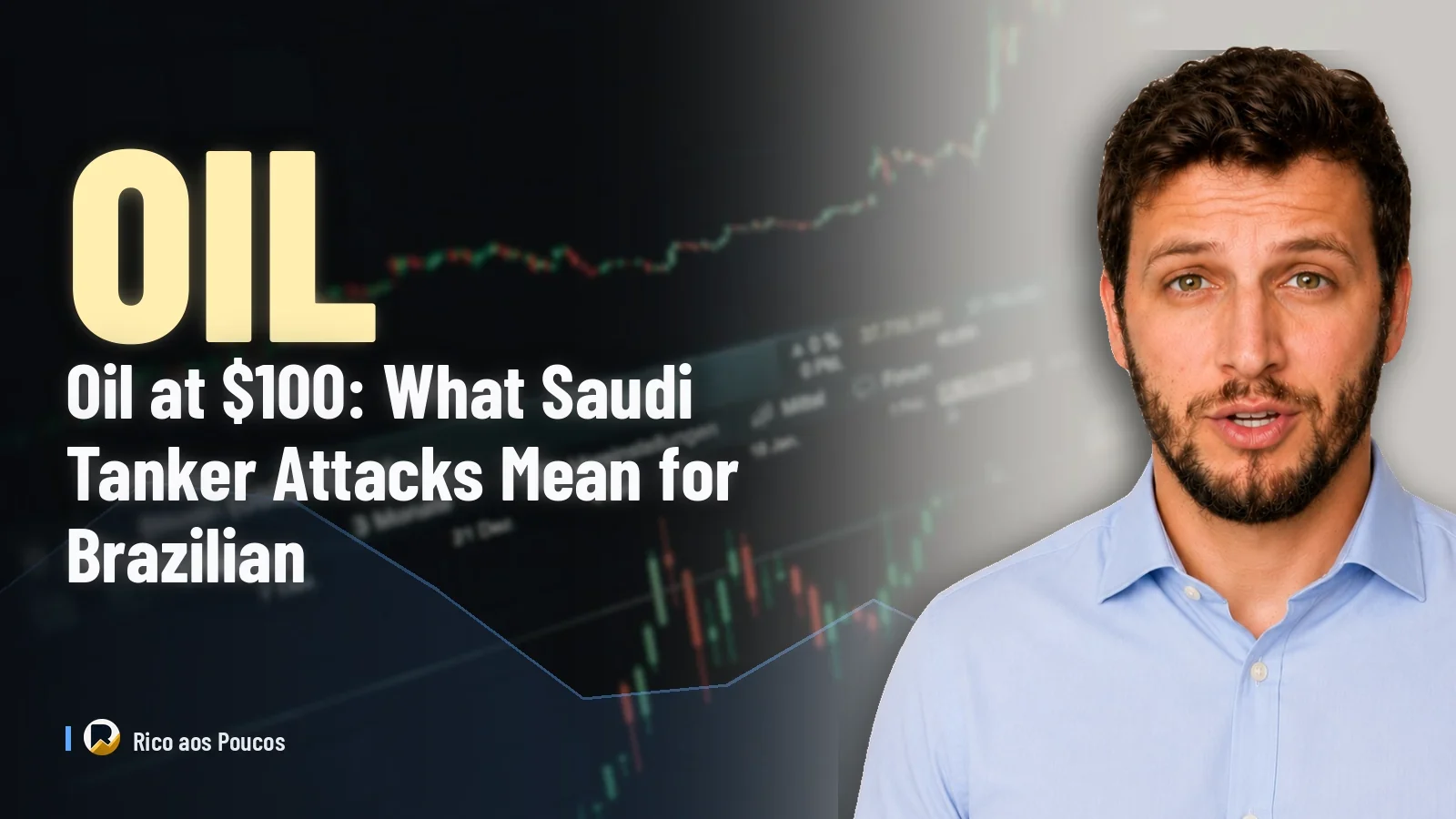 Oil at $100: What Saudi Tanker Attacks Mean for Brazilian Investors