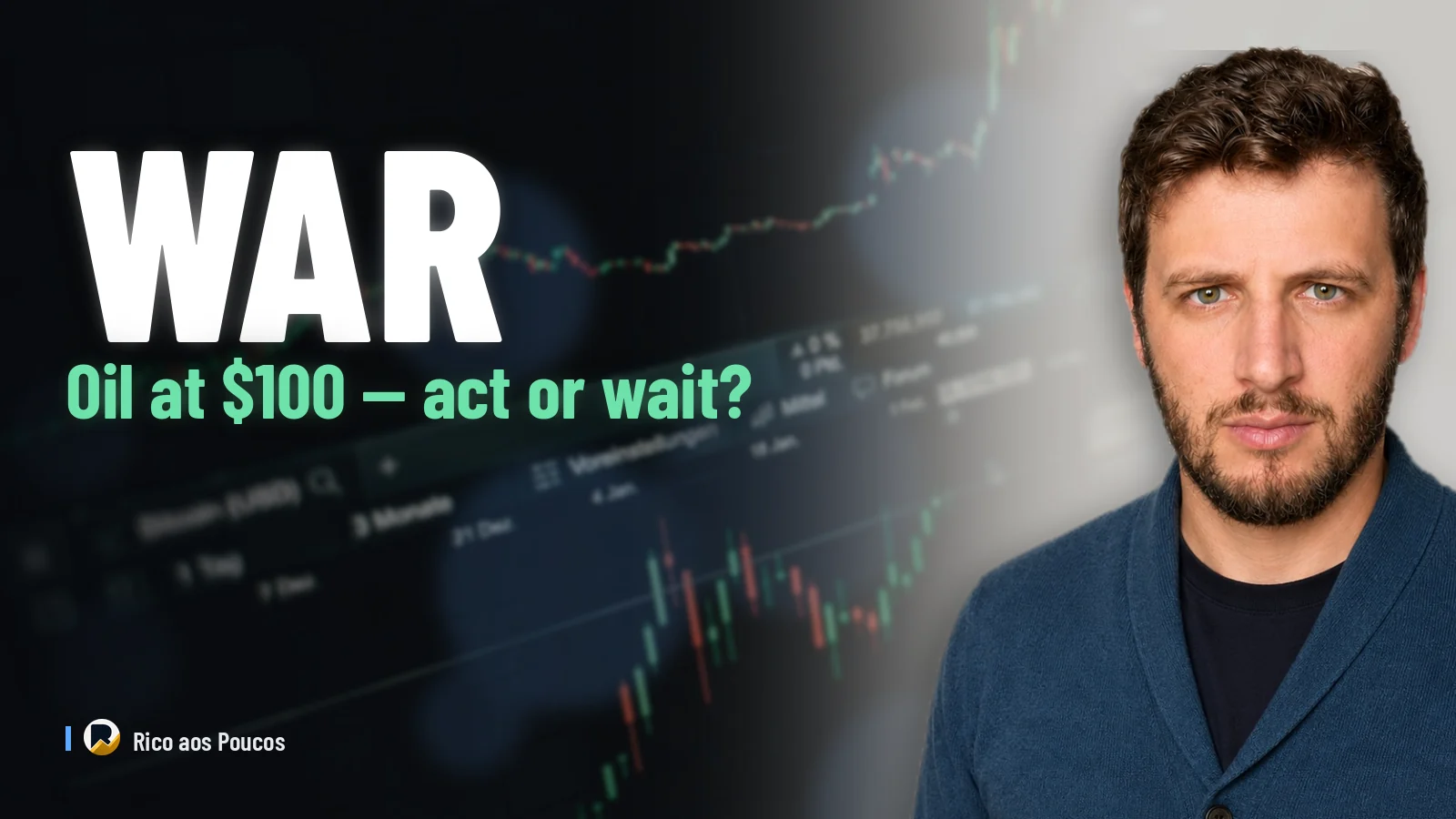 US-Iran War Sends Oil to $100: What Changes for Your Portfolio