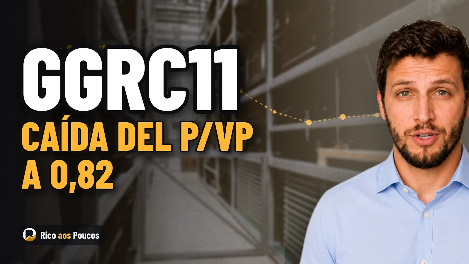 GGRC11 registra rentabilidad patrimonial negativa y su P/VP cae a 0,82